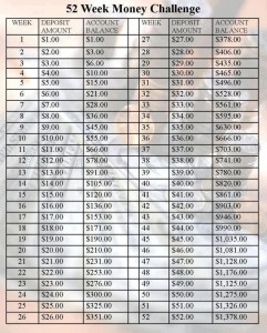 52-weeks-money-challenge