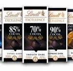 lindt-chocolate-bars