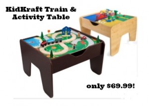 kid-kraft-train-activity-table