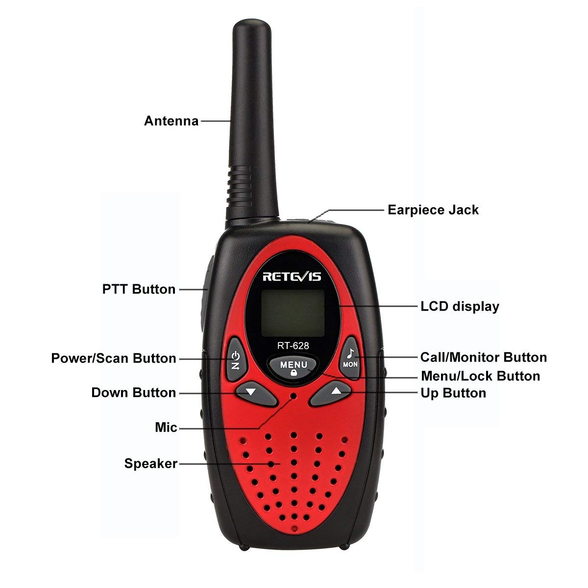 Retevis Walkie Talkie Manual