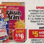 CVS:  Kellogg’s cereal $.88 after coupons and ECBs! (starts 7/29)