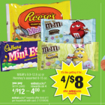 CVS $3 off $15 Easter Candy Coupon!